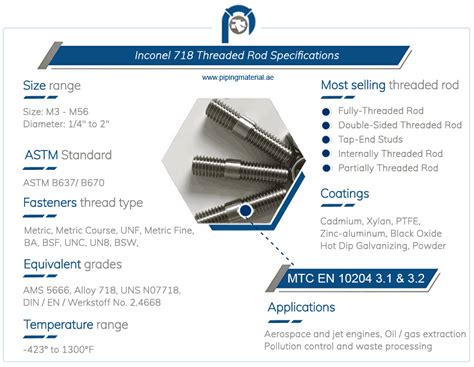 γ-γ γ hardness test on inconel 718|inconel 718 specifications.